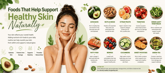 Foods That Help Support Healthy Skin Naturally