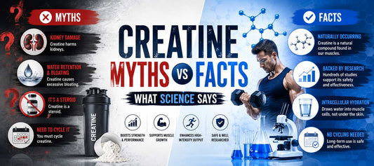 Creatine Myths vs Facts: What Science Says
