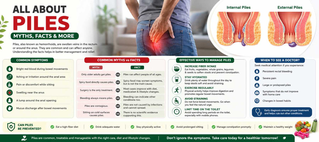 All About Piles: Myths, Facts & What You Need to Know