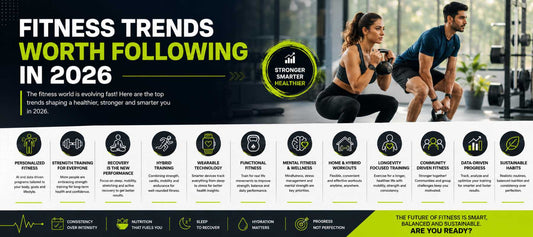 Fitness Trends Worth Following in 2026