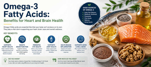 Omega-3 Fatty Acids: Benefits for Heart and Brain Health