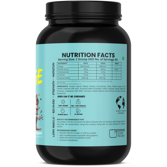 Wintage Whey (Whey Protein Powder | Dietary Supplement)