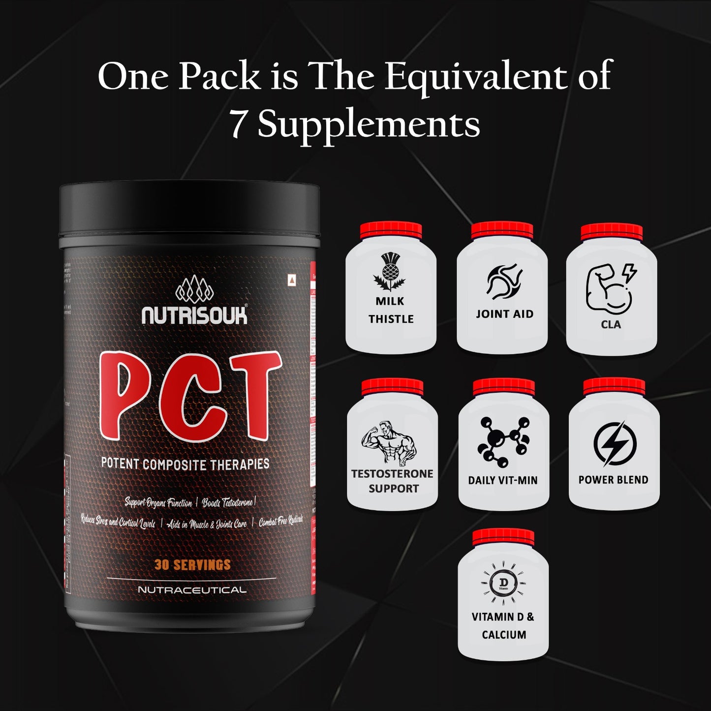PCT (Potent Composite Therapies) Multi-stack compositions for Overall Health, 30 Pouches