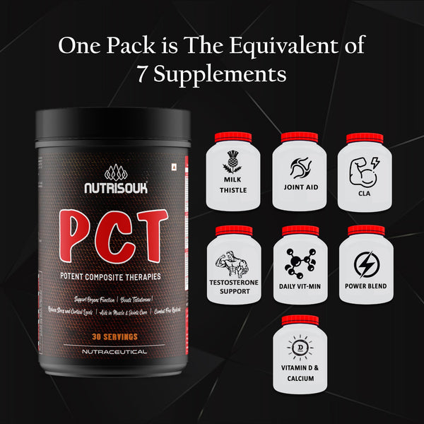 PCT (Potent Composite Therapies) Multi-stack compositions for Overall Health, 30 Pouches