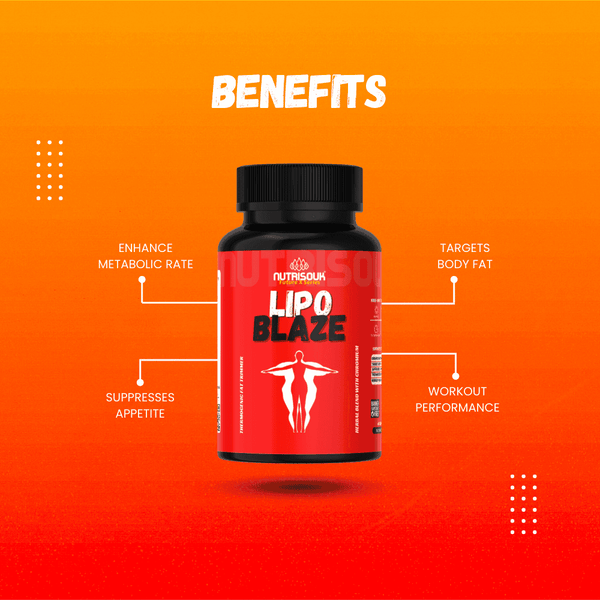 Lipo Blaze – Fat Burner & Metabolism Booster | Energy & Weight Management