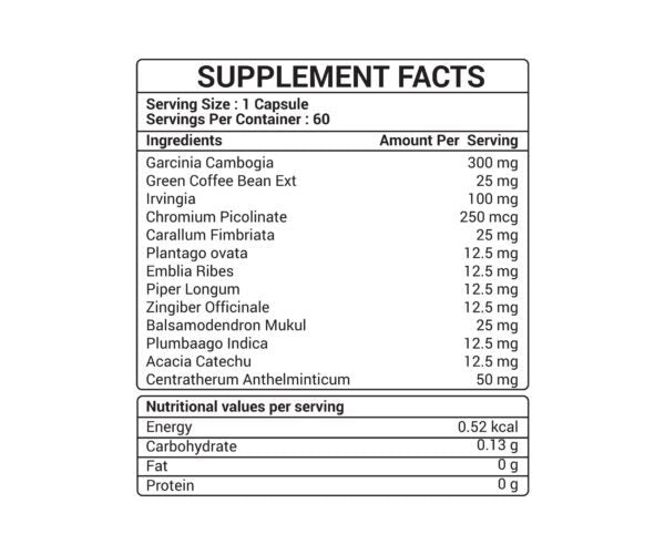 THEFT (Thermogenic Fat Trimmer) Supports Fat Metabolism, Weight Management, 60 Capsules