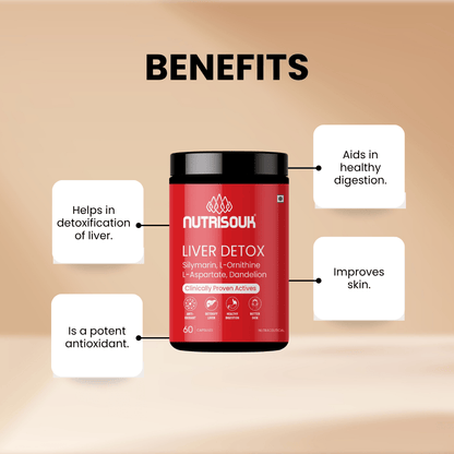 Liver Detox, 60 Tablets | Supports Liver Health, Skin Health, Act as Antioxidant