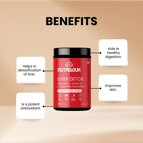 Liver Detox, 60 Tablets | Supports Liver Health, Skin Health, Act as Antioxidant