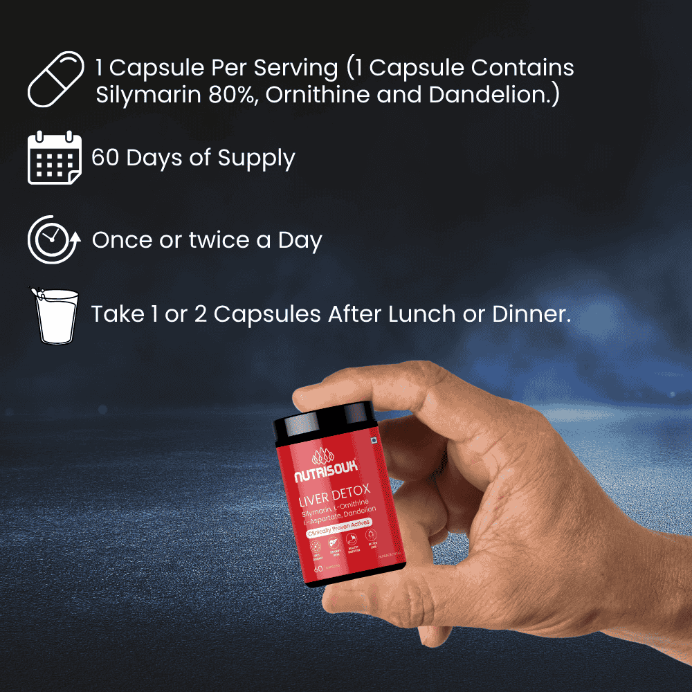 Liver Detox, 60 Tablets | Supports Liver Health, Skin Health, Act as Antioxidant