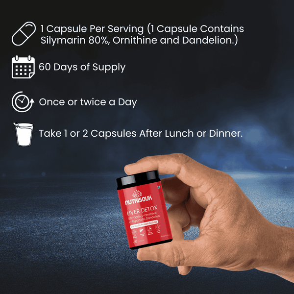 Liver Detox, 60 Tablets | Supports Liver Health, Skin Health, Act as Antioxidant