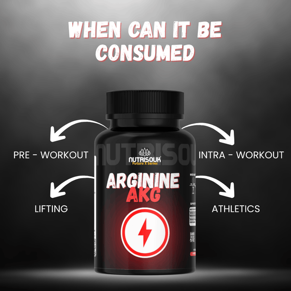 Arginine AKG – Nitric Oxide & Performance Support | Muscle Pump, Endurance & Recovery