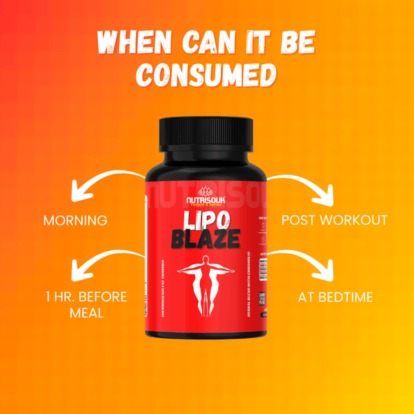 Lipo Blaze – Fat Burner & Metabolism Booster | Energy & Weight Management