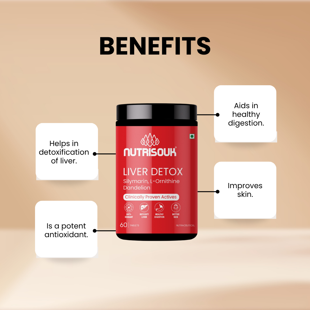 Liver Detox, 60 Tablets | Supports Liver Health, Skin Health, Act as Antioxidant