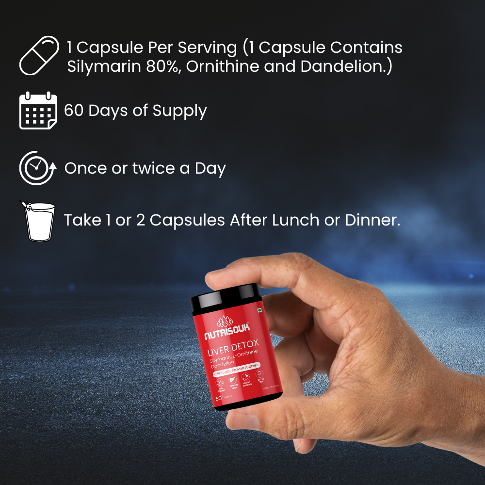 Liver Detox, 60 Tablets | Supports Liver Health, Skin Health, Act as Antioxidant